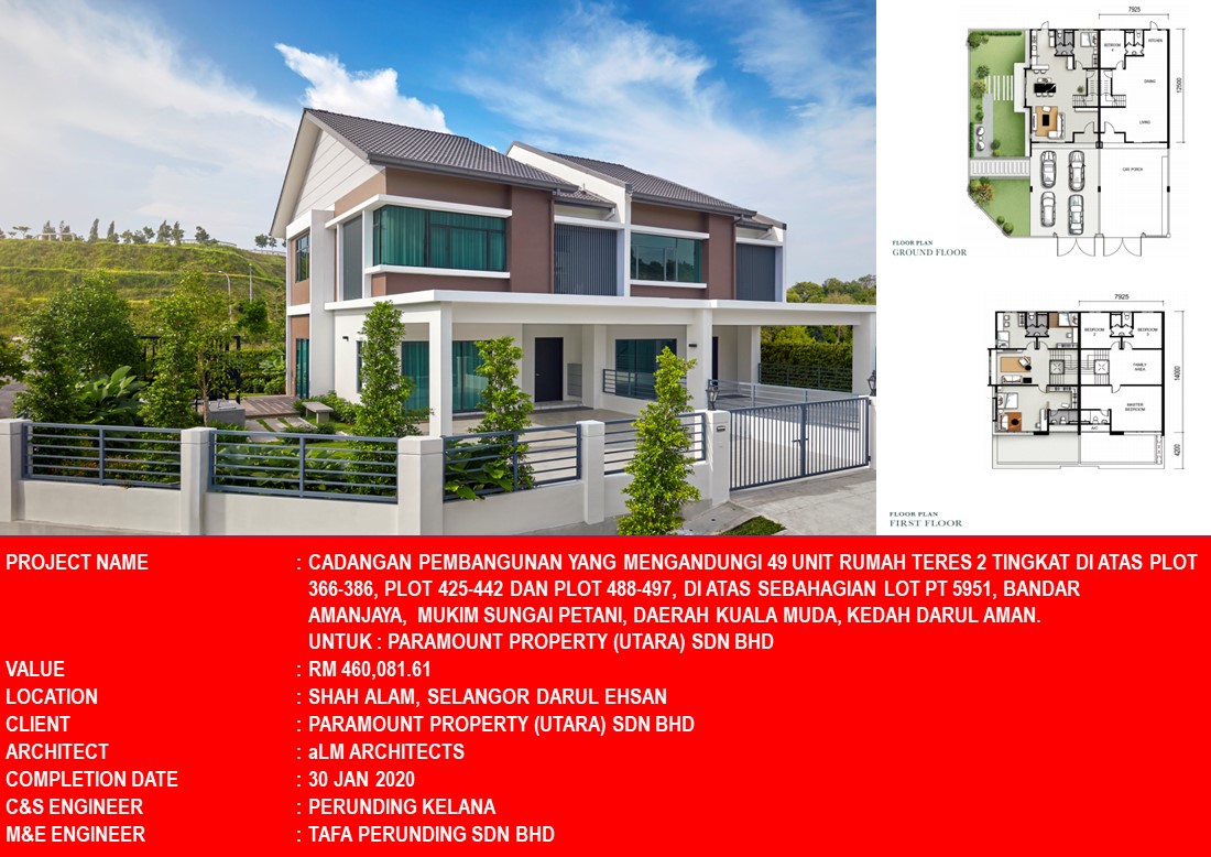 Project Gallery Magjaya Group